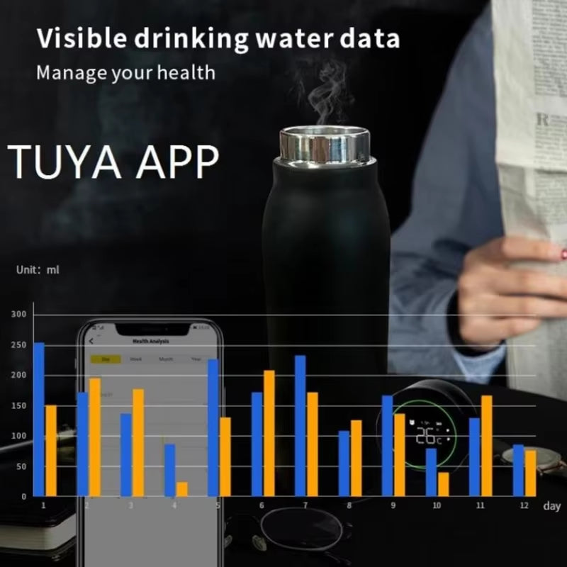 Bluetooth Smart Water Bottle - Drinking Reminder - Temperature Display - Water Consumption Record