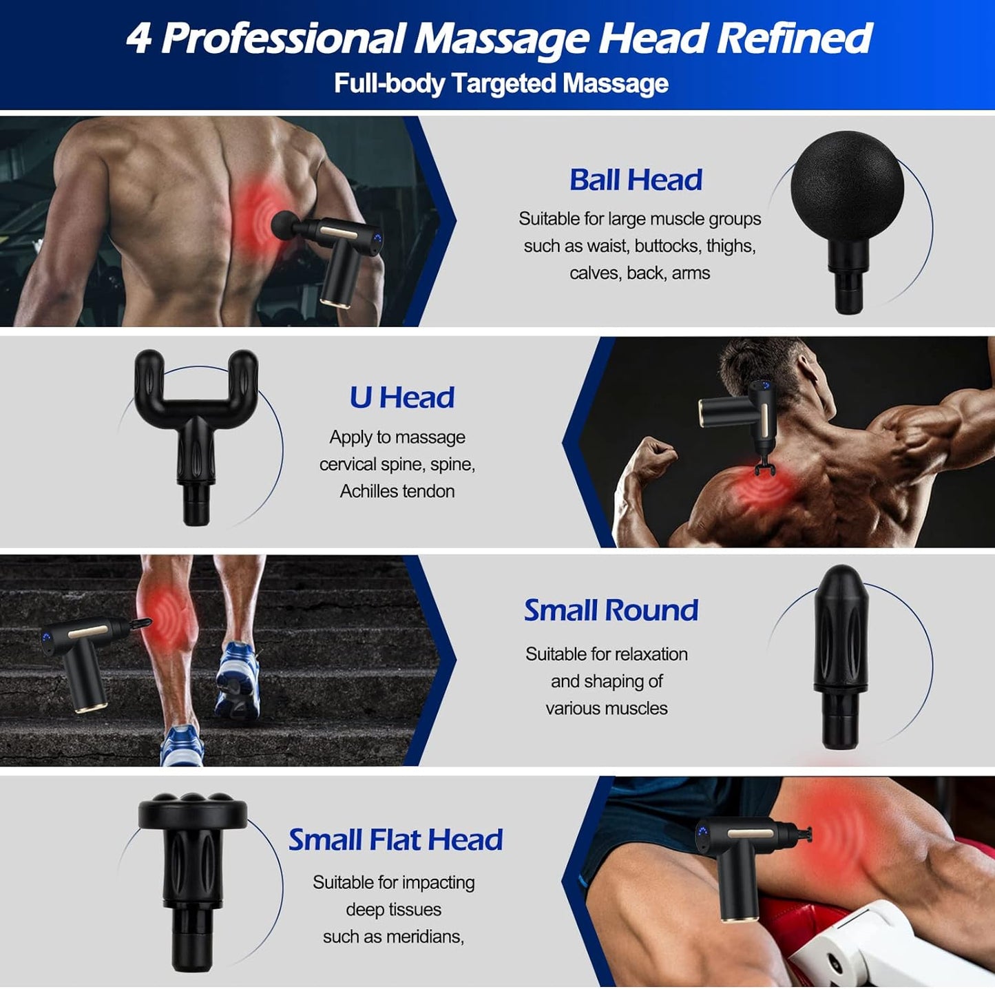 Mini Massage Gun Deep Tissue - Portable 6 Speeds Handheld Muscle Massager with 4 Heads