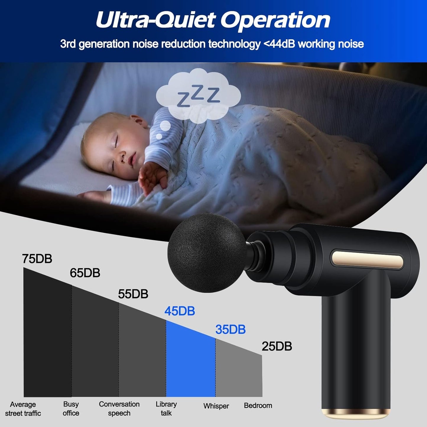 Mini Massage Gun Deep Tissue - Portable 6 Speeds Handheld Muscle Massager with 4 Heads