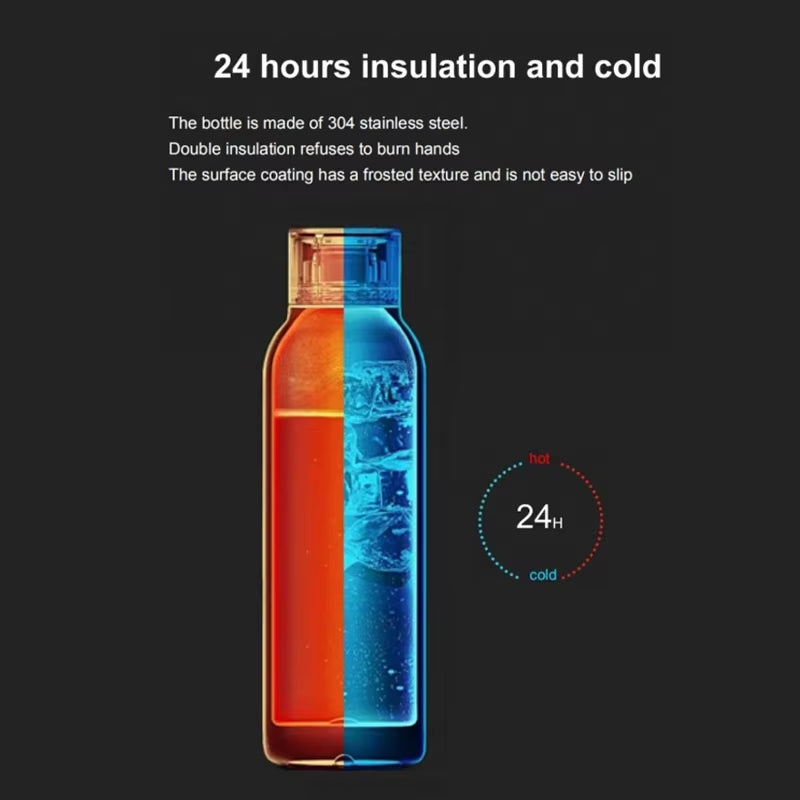 Bluetooth Smart Water Bottle - Drinking Reminder - Temperature Display - Water Consumption Record