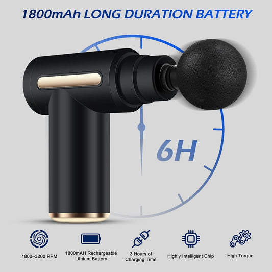 Mini Massage Gun Deep Tissue - Portable 6 Speeds Handheld Muscle Massager with 4 Heads